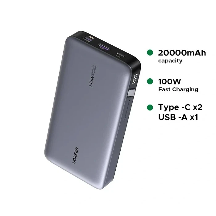 UGREEN 20000mAh 100W PD Two-Way Fast Charging Power Bank | 3-Port (2x USB-C + 1x USB-A) | PB720 (25188)