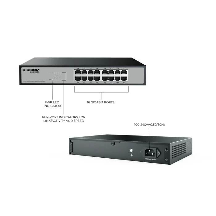 Digicom DG-5116GS 16 Port 1U Rack Mount Gigabit Switch | 32Gbps Switching Capacity | 8K MAC & Store-and-Forward Logic | 16 Ports