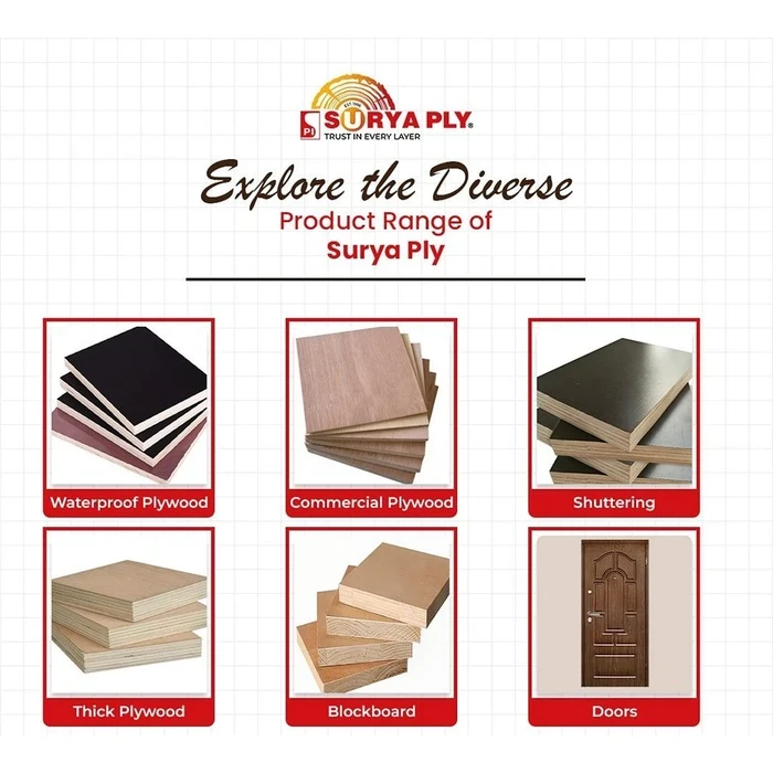 Surya ISI-Marked BWP Grade Poplar Wood Commercial Plywood & Board