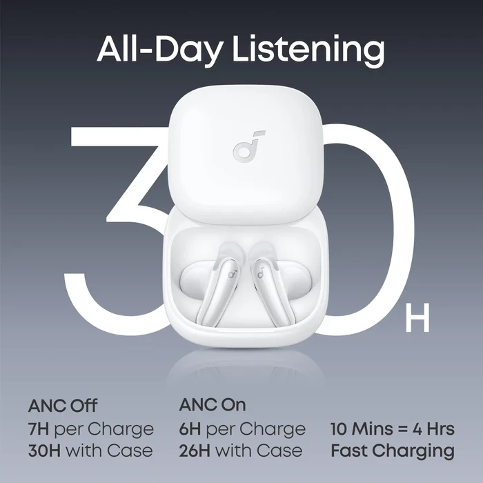 Anker Soundcore Liberty Buds Semi-In-Ear TWS Earbuds | Adaptive ANC, Real-Time AI Translation (100+ Languages) & 3D Spatial Audio | White