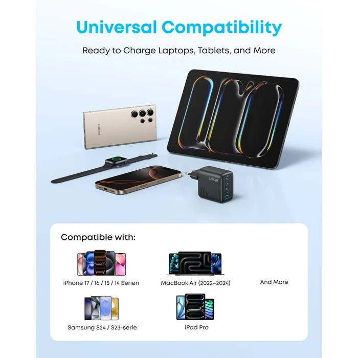 Anker Zolo 70W 4-Port GaN Fast Wall Charger (3x USB-C, 1x USB-A) | PD 3.0 Multi-Device Foldable Power Adapter in Black / White