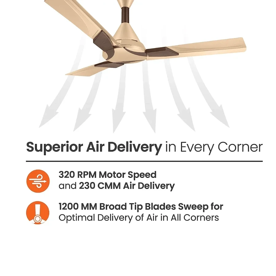 Orient 1200mm Premium Ceiling Fan | Massive 8122 CMM Industrial-Strength Airflow | High-Grade Aluminium Blades Luxury Metallic Matt Finish | Wendy