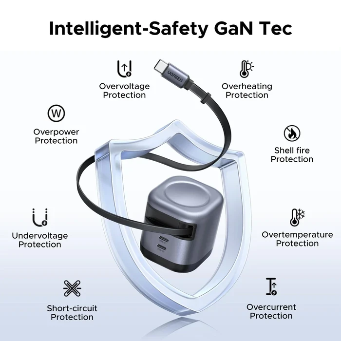 UGREEN 45W 3-Port GaN Fast Charger with Built-in 0.7M Retractable USB-C Cable | PD 3.0, PPS & UFCS Compact Multi-Device Wall Charger | UGREEN GaN Series