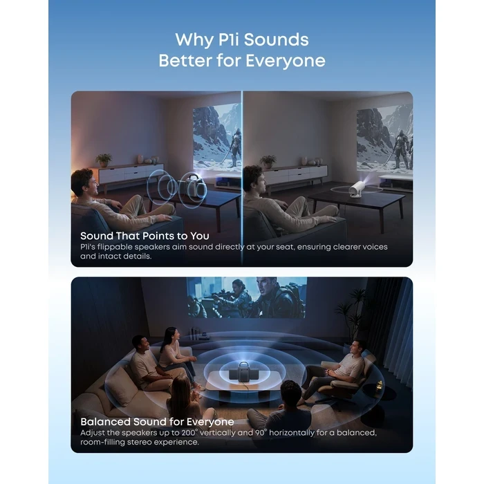 Anker Soundcore Nebula P1i 1080p Smart Portable Projector | TÜV 380 ANSI Lumens, Flippable Dual 10W Dolby Speakers & Google TV | UK Black