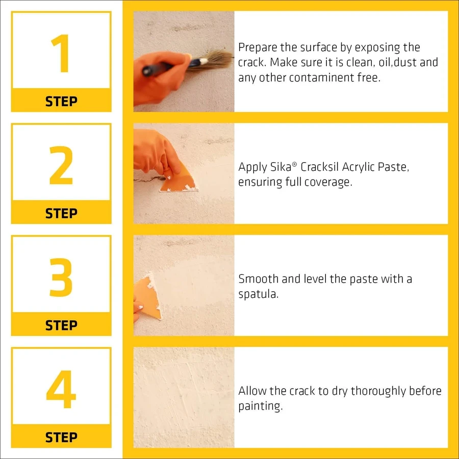 Sika Cracksil Acrylic Paste 1kg | White Waterproof Wall Crack Filler | UV Resistant Masonry Sealant | Plastic Bucket