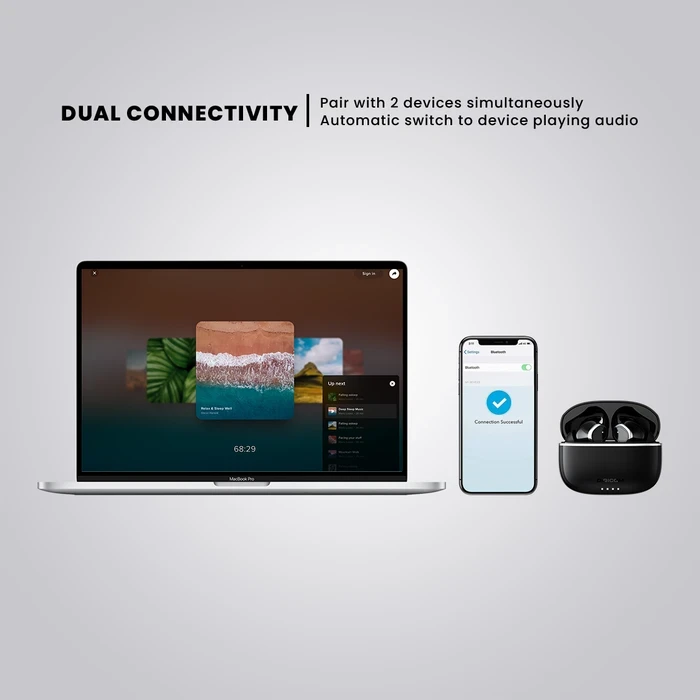Digicom Orion ANC TWS Earbuds | 50-Hour Playtime Logic | Pro Bass X & 12mm Drivers | Dual Pairing & IPX5 Water Resistant