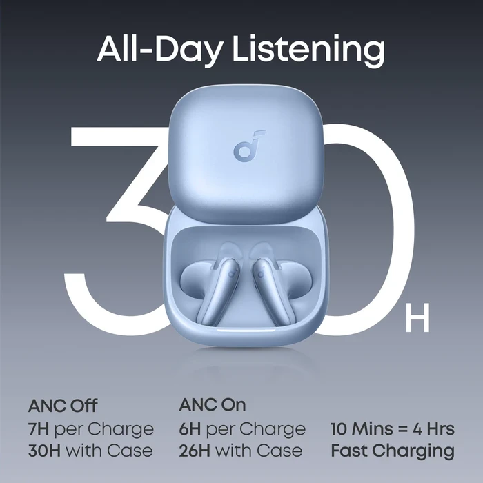 Anker Soundcore Liberty Buds Semi-In-Ear TWS Earbuds | Adaptive ANC, Real-Time AI Translation (100+ Languages) & 3D Spatial Audio | White
