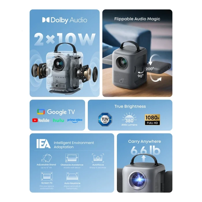 Anker Soundcore Nebula P1i 1080p Smart Portable Projector | TÜV 380 ANSI Lumens, Flippable Dual 10W Dolby Speakers & Google TV | UK Black
