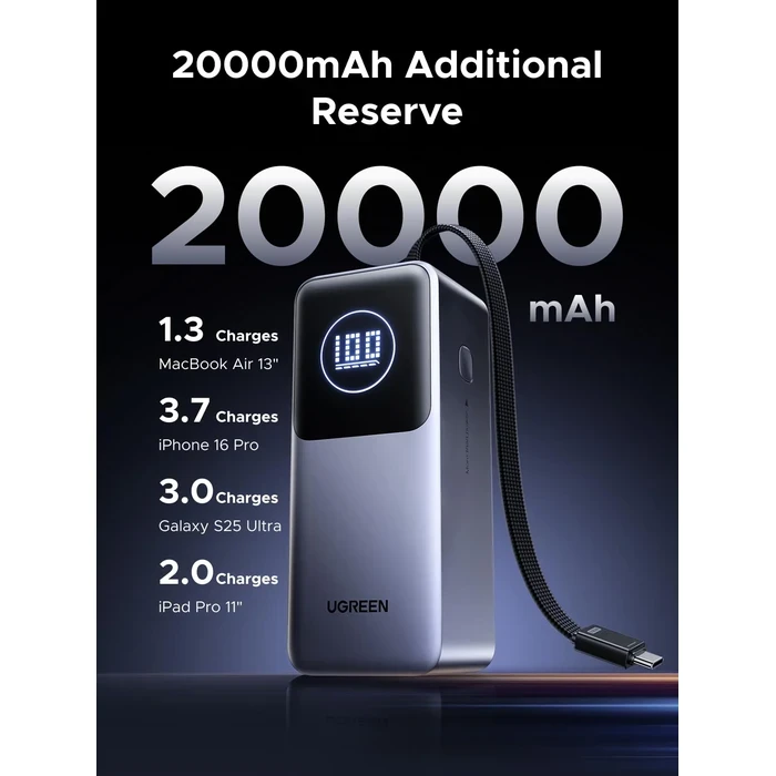 UGREEN 10000mAh 30W Two-Way Fast Charging Power Bank | Compact USB-C PD 3.0 & PPS Portable Charger with Smart LED Screen (Space Grey) | UGREEN Series