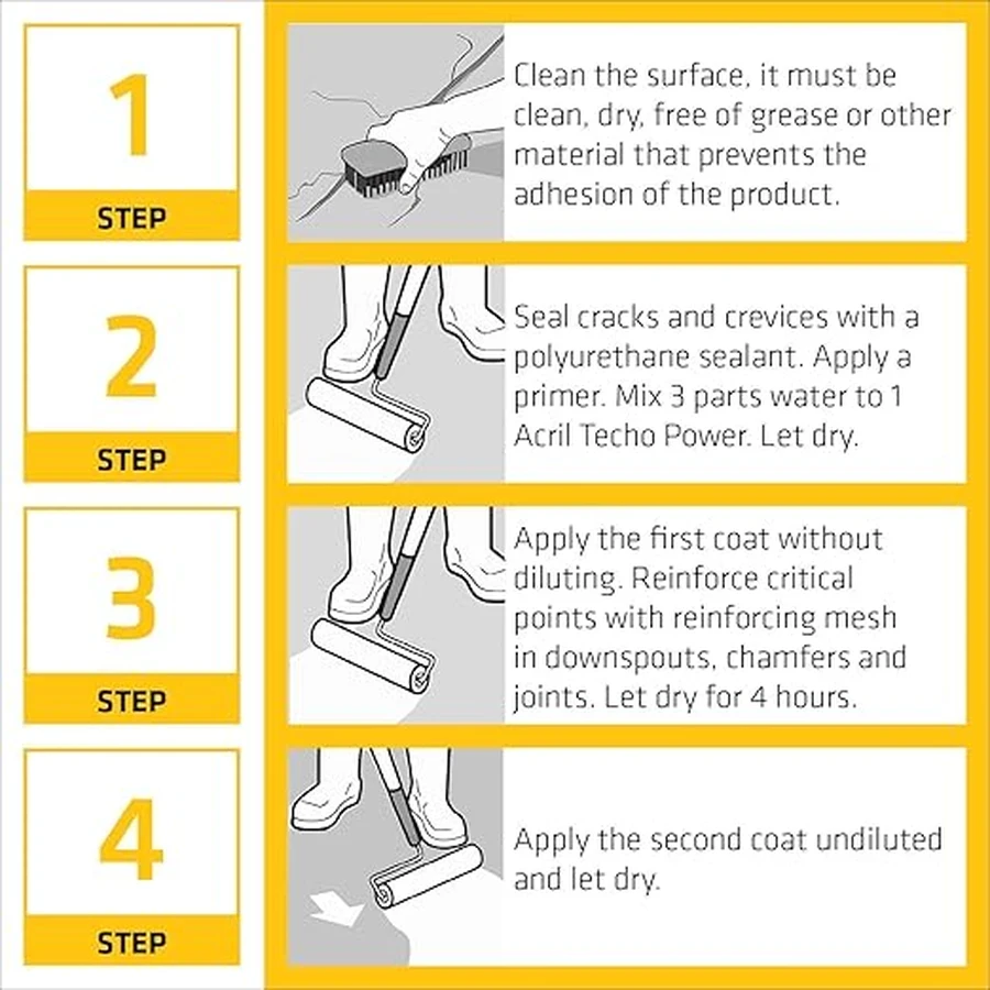 Sika Sikalastic 562 IN Liquid Applied Membrane 5Kg & 25Kg 767192 | Acrylic Waterproofing | Metal and Glass Compatible | Terracotta and White