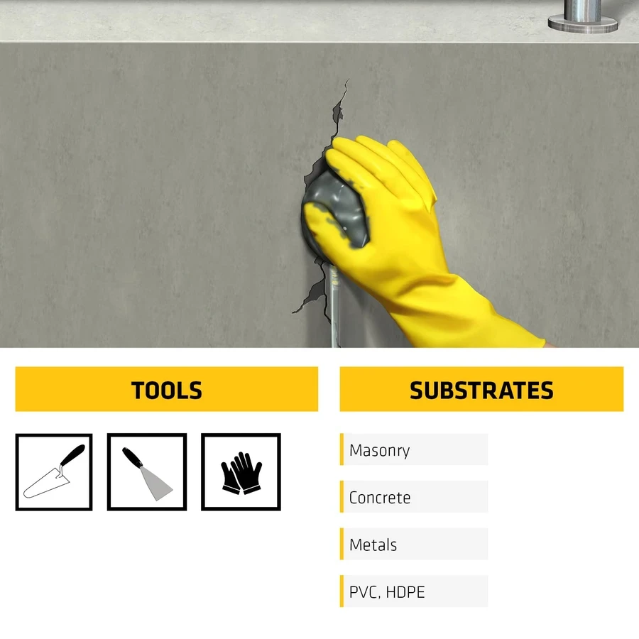 Sika MonoTop 108 Water Plug 5kg 708825 | Ultra Fast Setting Cementitious Mortar | Stops Active Leaks | Grey