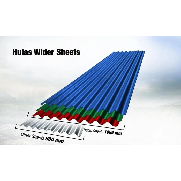 Hulas Wide Profile Sheets | Red, Green & Blue Range | 1066mm Maximum Effective Width | 0.40mm to 0.60mm Thickness | 120 GSM Zinc-Aluminium Alloy | 30+ Micron UV Protected Japanese Standard Metal