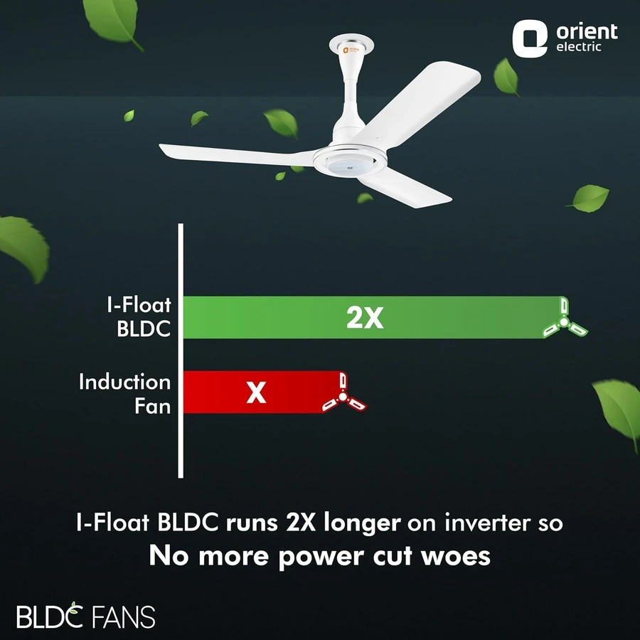 Orient iFloat Ceiling Fan 35 Watts | 215 CMM Airflow | Ultra-Quiet 11dB | Remote Controlled | Aluminium Blades | Lakeside Brown & White
