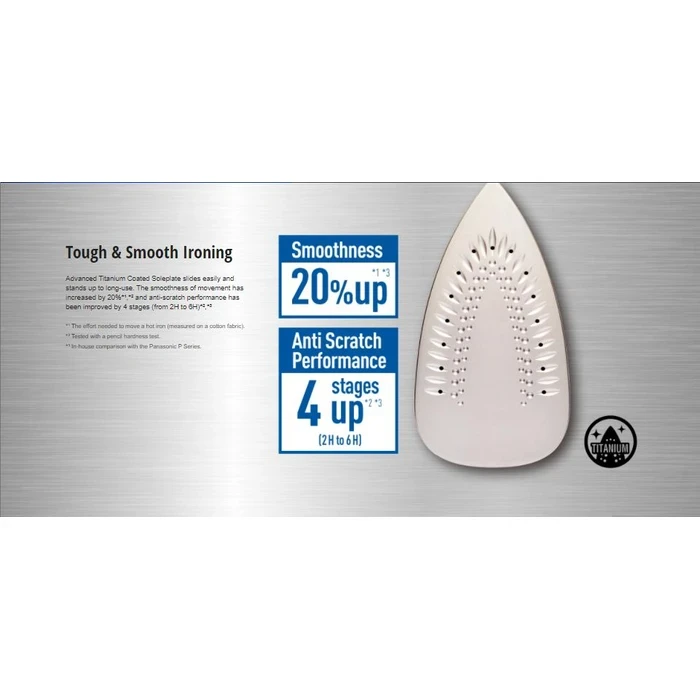 Panasonic 1800W Steam Iron | Titanium-Coated Curved Soleplate Iron with Auto Anti-Calc, 80g Steam Boost & 360° Swivel Cord | NI-M300TASG