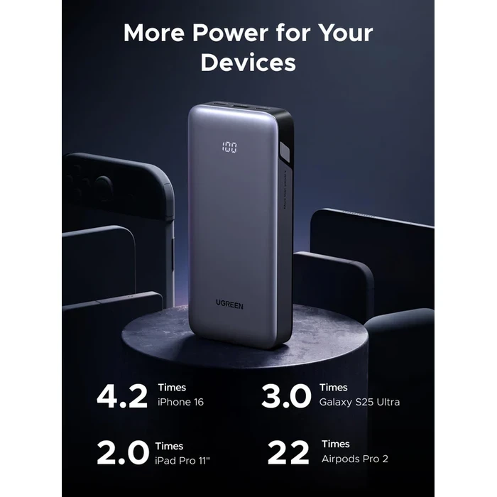 UGREEN 20000mAh 30W Two-Way Fast Charging Power Bank with Digital Display | 3-Port (2x USB-C + 1x USB-A) | PB532 (55989B)