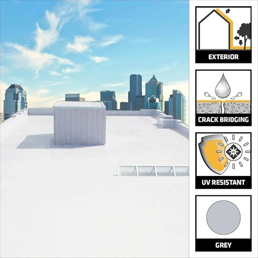 Sika Sikalastic 510 CoolCoat Liquid Applied Membrane 5Kg to 25Kg 767069 | Acrylic Waterproofing | UV and Mold Resistant | White and Grey | Low VOC