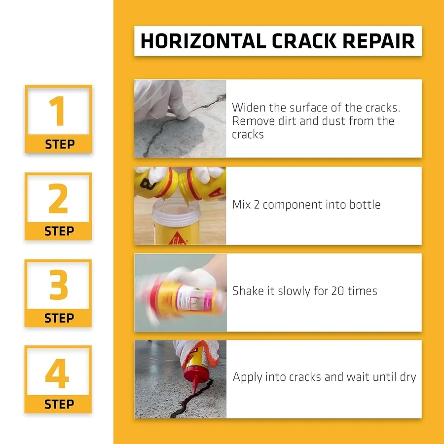 Sika Epoxy Crack Filler | Sikadur-20 Seals Hairline Cracks in Concrete Walls & Floors Before Waterproofing | For Tiles & Stone | 2-Part Resin | 140ml