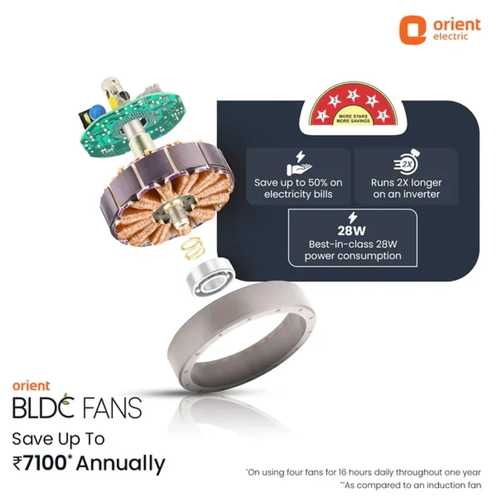 Orient Ecotech Neu 1200mm BLDC Ceiling Fan with Remote | 5-Star Energy Efficiency 32W Motor | 350 RPM High-Speed 220 CMM Air Delivery | Inverter Compatible Silent Operation