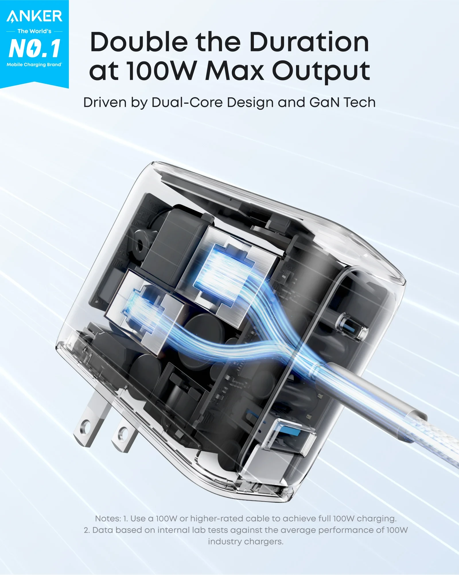 Anker 100W GaN 3-Port Fast Wall Charger (2x USB-C, 1x USB-A) | Real-Time Smart LCD Display & Foldable Plug in Premium Silver (with 4.9ft USB-C Cable)