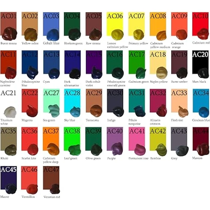 Pidilite Fevicryl Multi-Surface Acrylic Paint Series | Wash-Proof & Non-Toxic Liquid Craft Color Set | Available in 15ml, 100ml, 200ml & 500ml Sizes