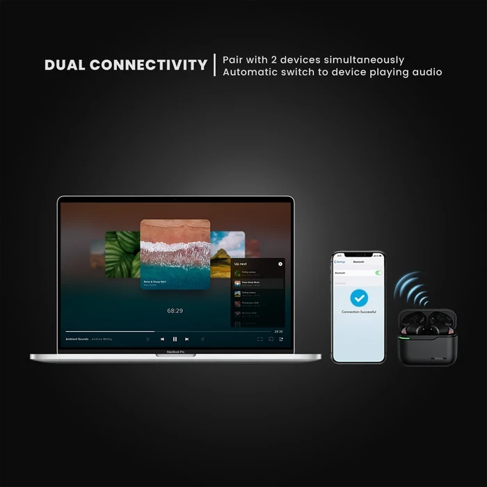 Digicom Vega Pro ANC TWS Earbuds | 60-Hour Total Playtime Logic | 12mm Drivers & Dual Pairing | IPX5 Water Resistant | Black
