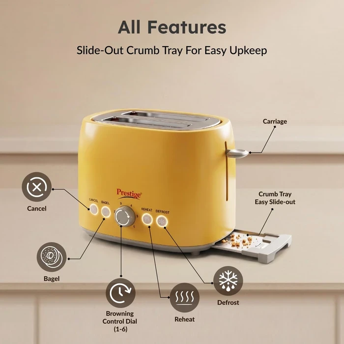 Prestige PPTPKY 850W 2-Slice Pop-Up Toaster with 6 Browning Levels & Defrost/Reheat Functions | Cool-Touch Yellow Body - Model 41703
