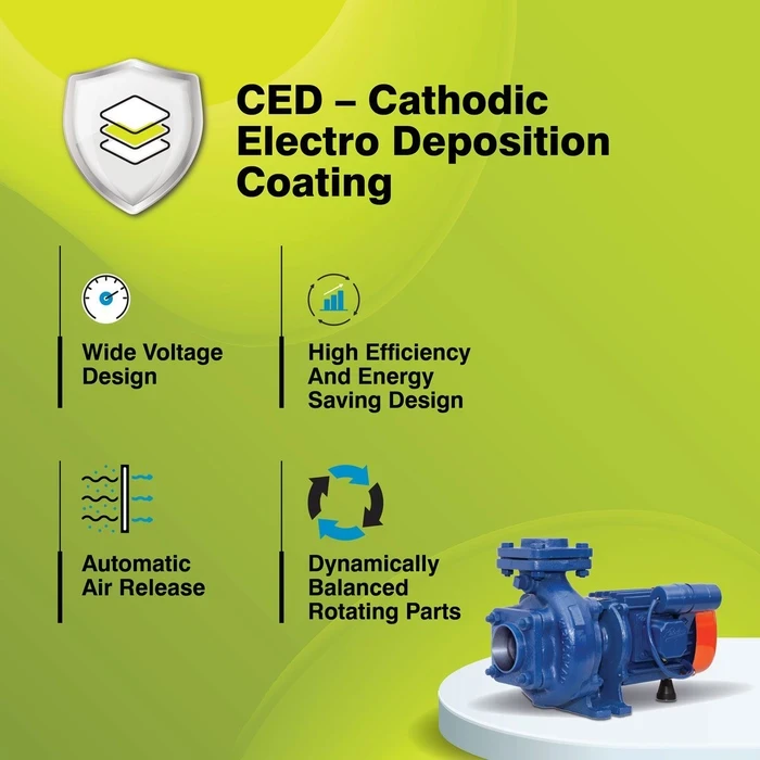 Kirloskar KAM Series Heavy-Duty High-Discharge Centrifugal Monobloc Pump | CED Anti-Rust Coated Water Pump for Flood Irrigation, Construction & Bulk Transfer