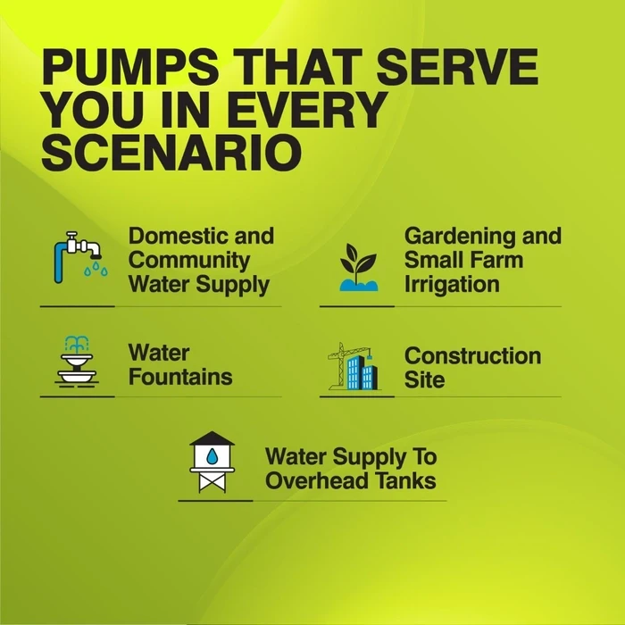 Kirloskar KOSi Series Horizontal Openwell Submersible Pump | IP68 Water-Cooled CED Anti-Rust Underwater Pumpset for Wells, Sumps & Farm Irrigation
