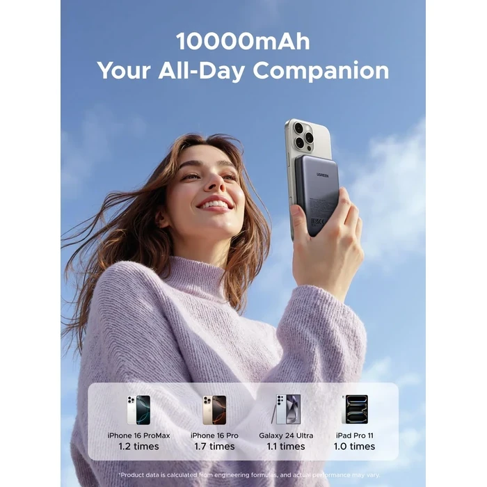 UGREEN 10000mAh Magnetic Wireless Fast Charging Power Bank | Slim PD 3.0 Snap-On Portable External Battery (Space Gray, Soft Silicone) | Magnetic Power Series