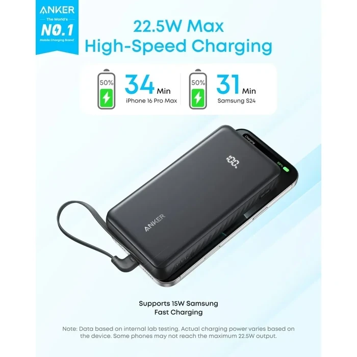 Anker Zolo 20,000mAh 22.5W Fast Charging Power Bank | Built-In USB-C Cable, 3-Port Output & ActiveShield 3.0 in Black | A110EH11