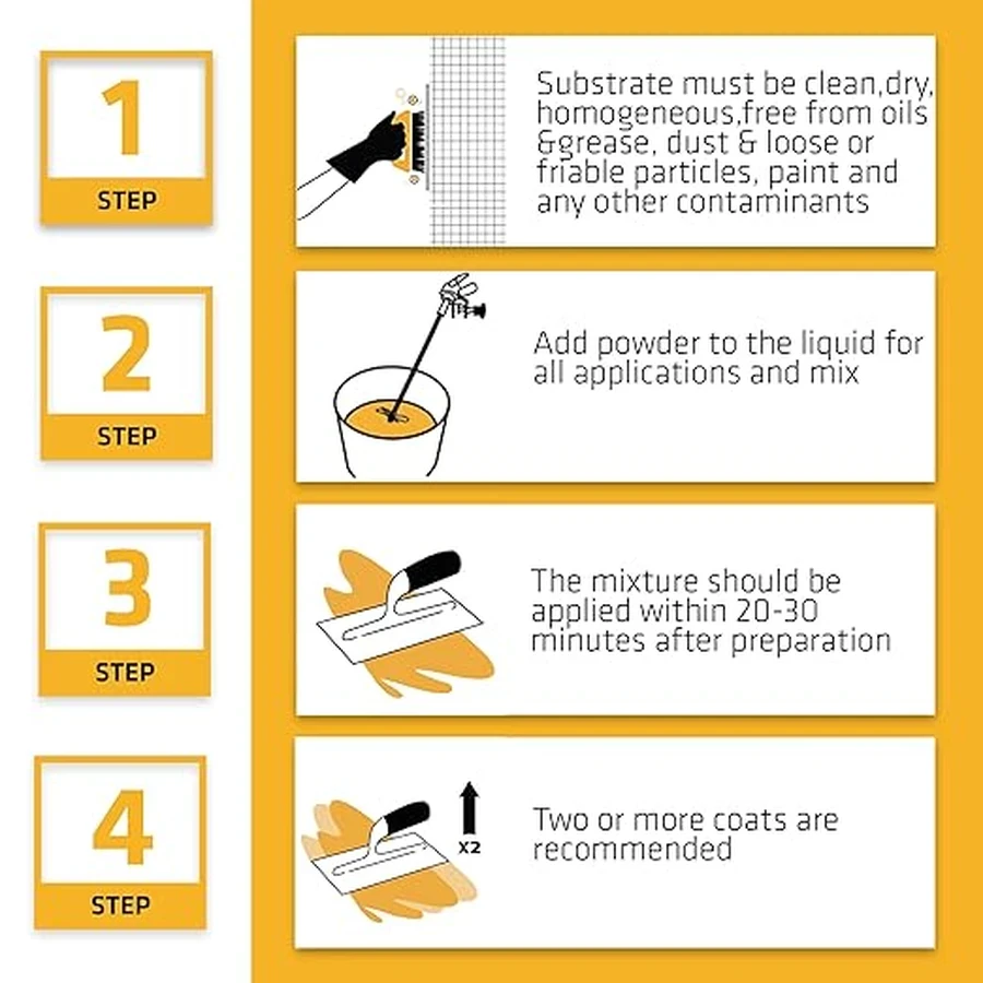 Sika Raintite Acrylic Waterproofing System 1kg to 20kg 114075-AZ | UV Resistant | Anti-Fungal | Interior and Exterior | White
