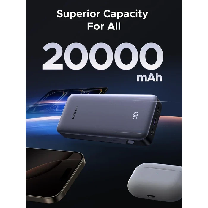 UGREEN 20000mAh 30W Two-Way Fast Charging Power Bank with Digital Display | 3-Port (2x USB-C + 1x USB-A) | PB532 (55989B)