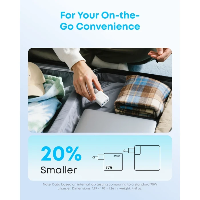 Anker Zolo 70W 4-Port GaN Fast Wall Charger (3x USB-C, 1x USB-A) | PD 3.0 Multi-Device Foldable Power Adapter in Black / White