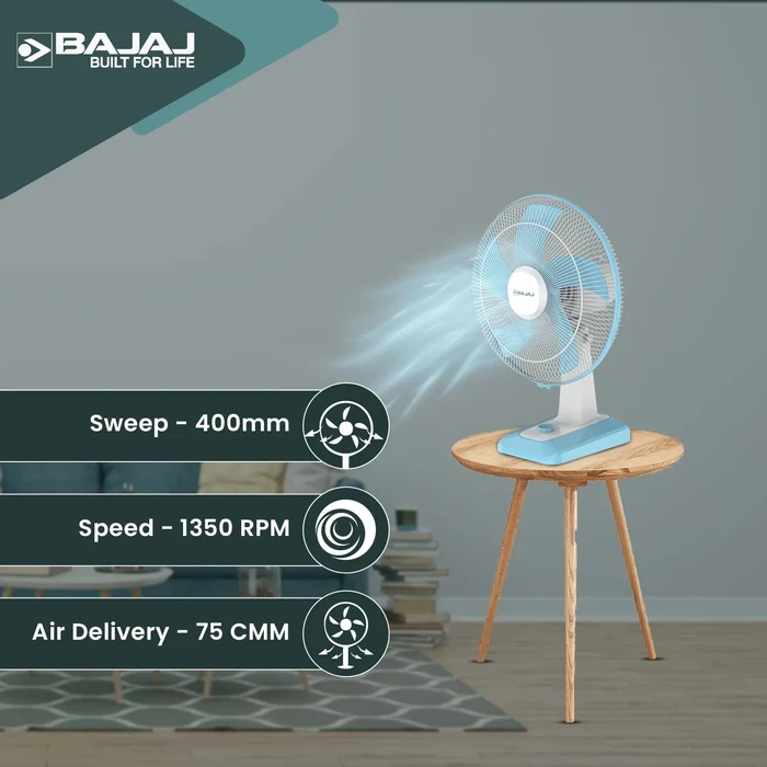 Bajaj Penta Robusto 400MM 5-Blade Pedestal Fan | DuraBreeze 100% Copper Motor 75 CMM SurgeProtekt 4kV Rust-Free Body Icy Blue & White 252111