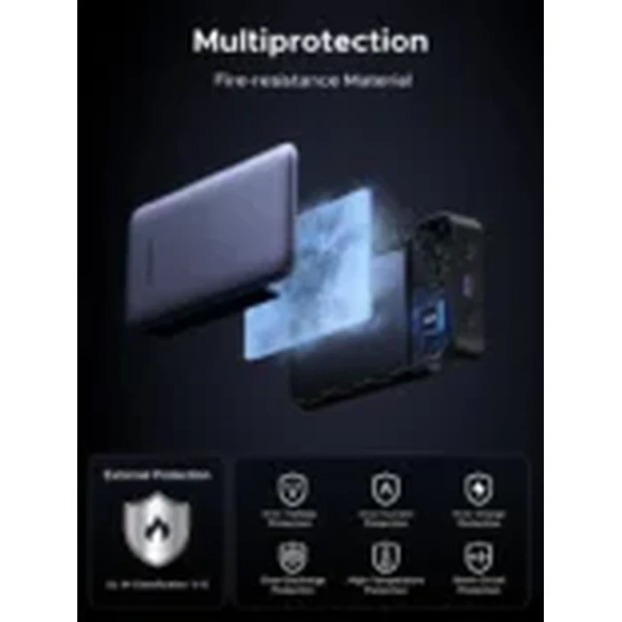 UGREEN 20000mAh 30W Two-Way Fast Charging Power Bank with Digital Display | 3-Port (2x USB-C + 1x USB-A) | PB532 (55989B)
