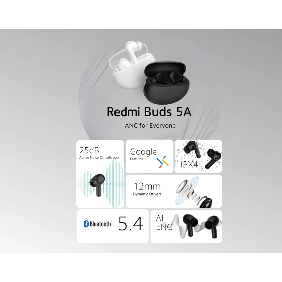 Redmi Buds 5A TWS Earbuds - Bluetooth 5.4, 12mm Driver, ENC & Google Fast Pair, IPX4 (Black/White)