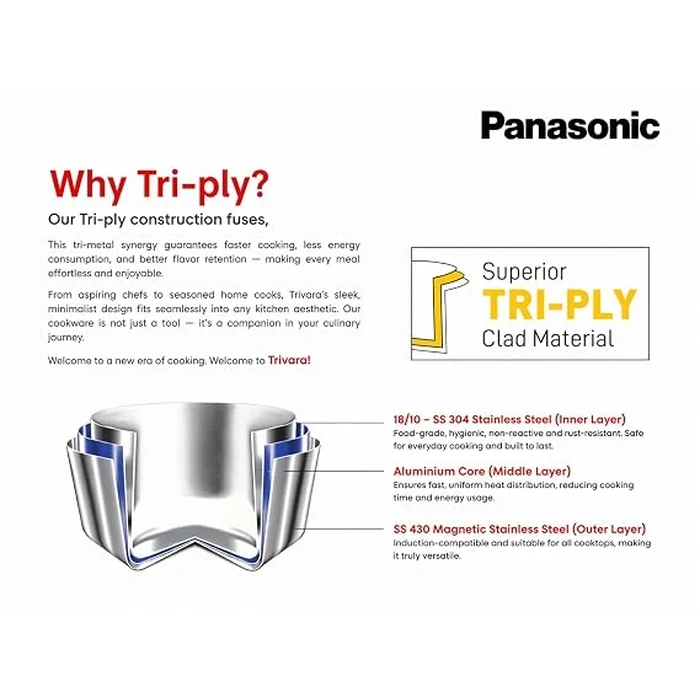 Panasonic Triply Stainless Steel Induction Base Kadai with Stainless Steel Lid (1.5L to 4.8L / 20cm to 30cm) | Fast Uniform Heating Multi-Cooktop Compatible - ND-KA Series