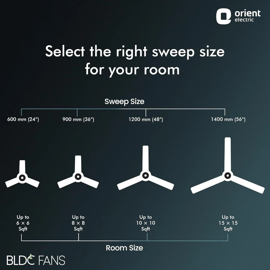 Orient iFloat Ceiling Fan 35 Watts | 215 CMM Airflow | Ultra-Quiet 11dB | Remote Controlled | Aluminium Blades | Lakeside Brown & White