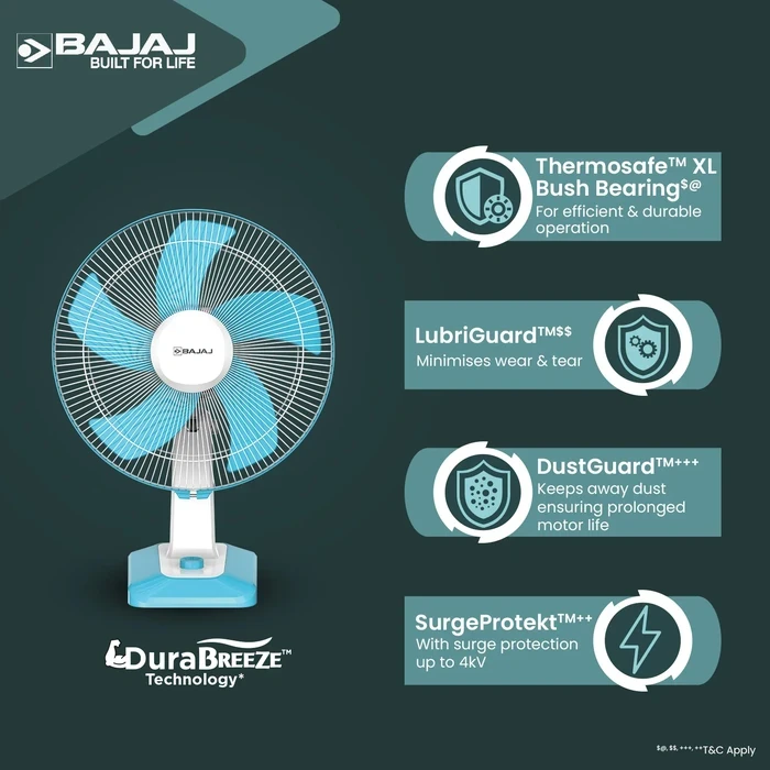 Bajaj Penta Robusto 400MM 5-Blade Pedestal Fan | DuraBreeze 100% Copper Motor 75 CMM SurgeProtekt 4kV Rust-Free Body Icy Blue & White 252111