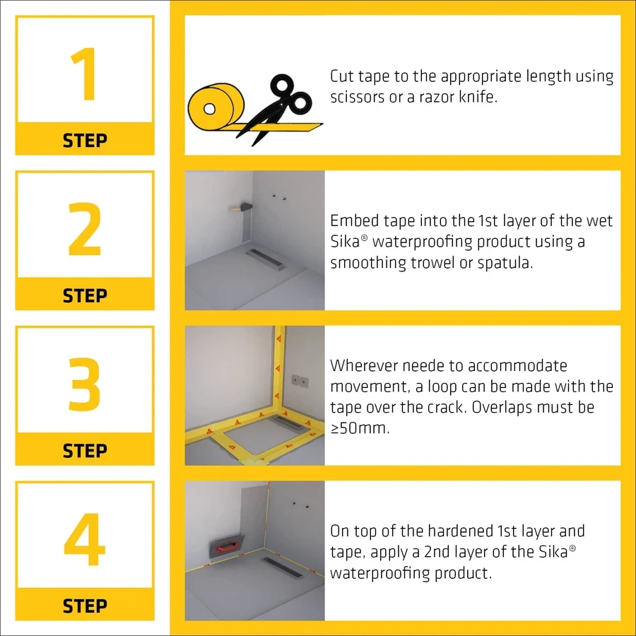 Sika SikaSealTape F Inside Corner Waterproofing Component 550995 | Pre-Fabricated Internal Corner | Elastomeric Crack Bridging | Brown