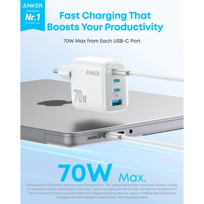 Anker Zolo 70W 4-Port GaN Fast Wall Charger (3x USB-C, 1x USB-A) | PD 3.0 Multi-Device Foldable Power Adapter in Black / White