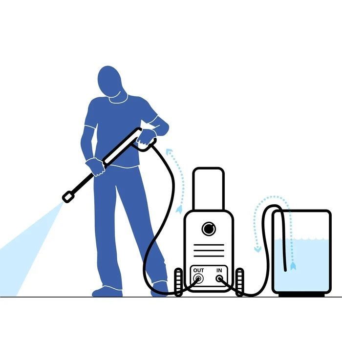 BLACK+DECKER 1400W 110 Bar High-Pressure Washer | 390 L/h Flow Rate Portable Wheeled Car & Patio Jet Cleaner | BXPW1400E-B5