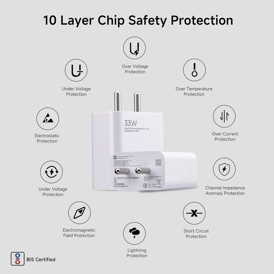 Mi 33W Sonic Charger 2.0 Combo MDY-11-EL - Fast Charging Adapter with 100cm Type C Cable, Safety Protection (White)