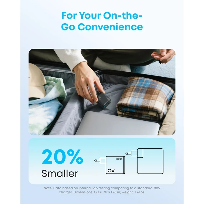 Anker Zolo 70W 4-Port GaN Fast Wall Charger (3x USB-C, 1x USB-A) | PD 3.0 Multi-Device Foldable Power Adapter in Black / White