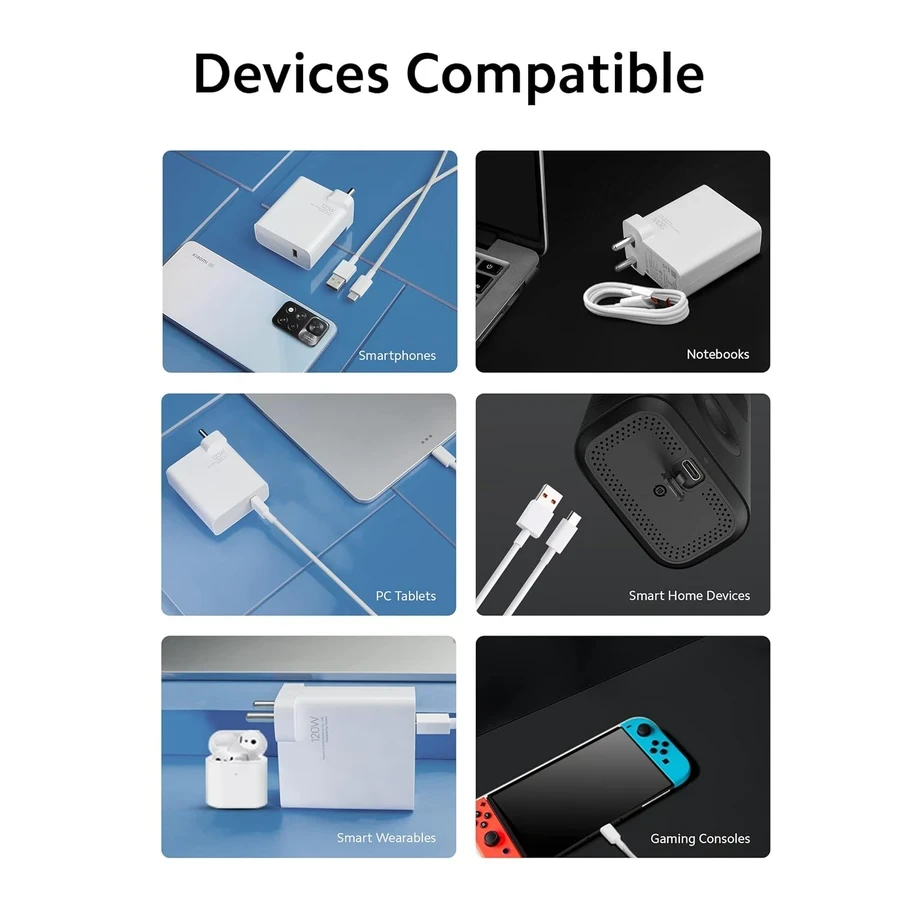 Xiaomi 120W HyperCharge Combo 40599 - Single Port USB Fast Wall Charger for Laptops, Tablets, and Phones