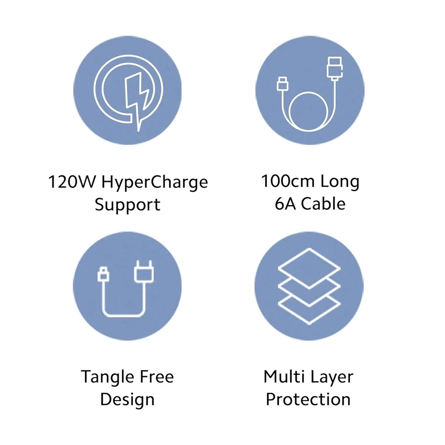 Xiaomi 6A HyperCharge 120W Fast Charging USB Cable (100cm) | Ultra-High Speed 6-Amp Heavy-Duty Tangle-Free Power & Data Cord for Smartphones | White