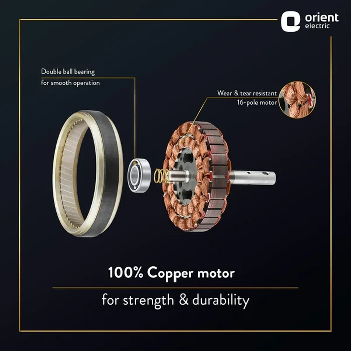 Orient 1200mm Premium Ceiling Fan | Massive 8122 CMM Industrial-Strength Airflow | High-Grade Aluminium Blades Luxury Metallic Matt Finish | Wendy