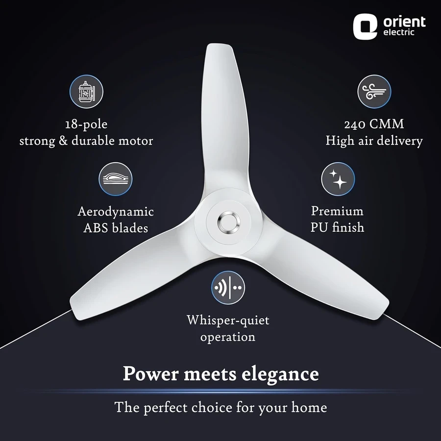 Orient Aeroquiet 1200mm (1230mm) Ultra-Quiet High-Airflow Ceiling Fan | 240 CMM Air Delivery Aerodynamic 3-Blade Modern Ceiling Fan in Caramel Brown & White  | Aeroquiet
