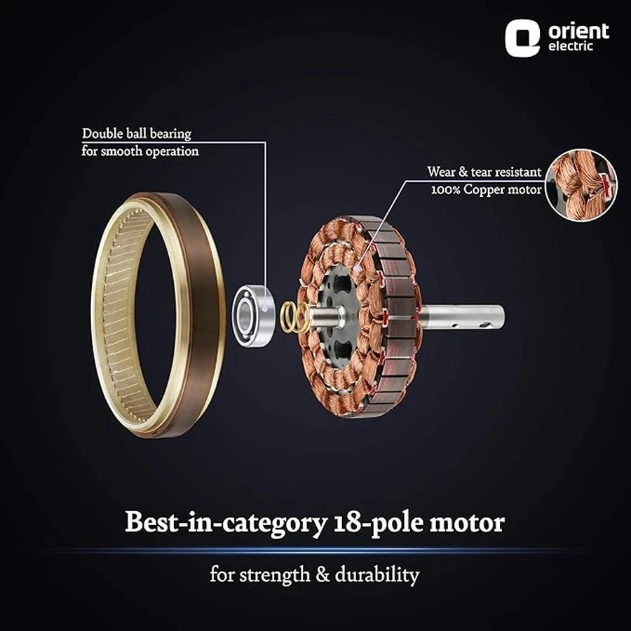 Orient Aeroquiet 1200mm (1230mm) Ultra-Quiet High-Airflow Ceiling Fan | 240 CMM Air Delivery Aerodynamic 3-Blade Modern Ceiling Fan in Caramel Brown & White  | Aeroquiet